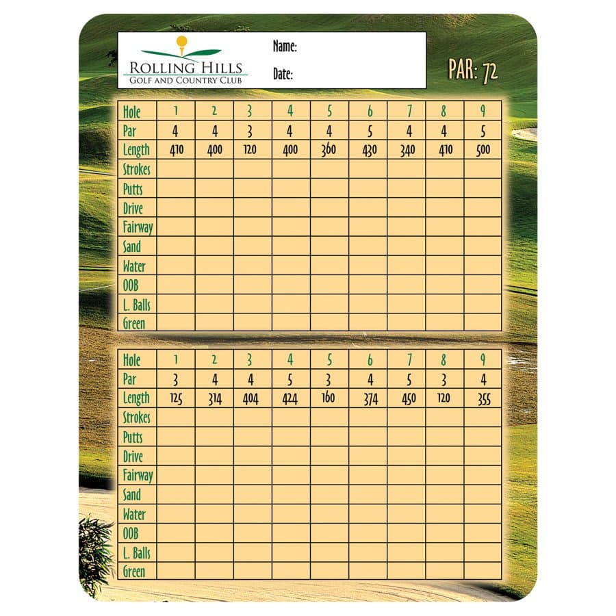 Gloss Hardboard Dry Erase Panel